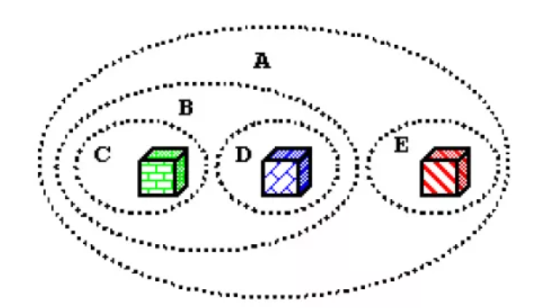 fig-02