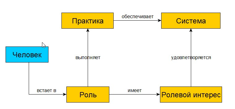 fig-04