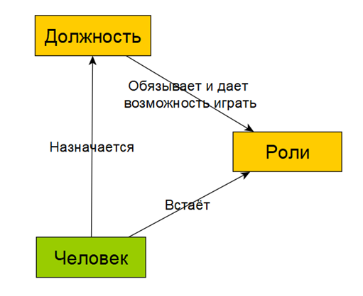 fig-08